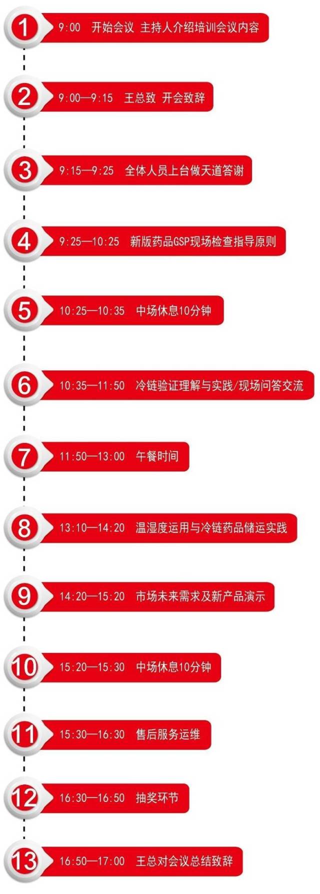 全国巡讲武汉站会议流程及时间安排9点到17点