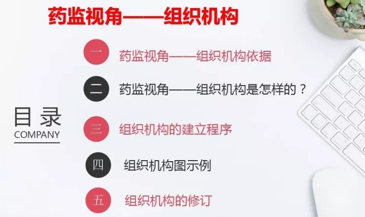 北京龙邦网络培训药监视角—组织机构