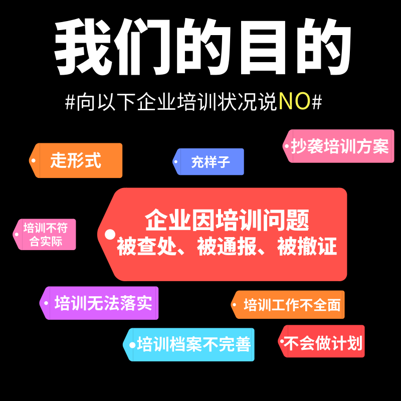 医药企业GSP培训现状