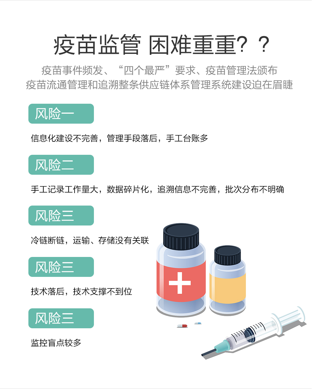 疫苗监管风险