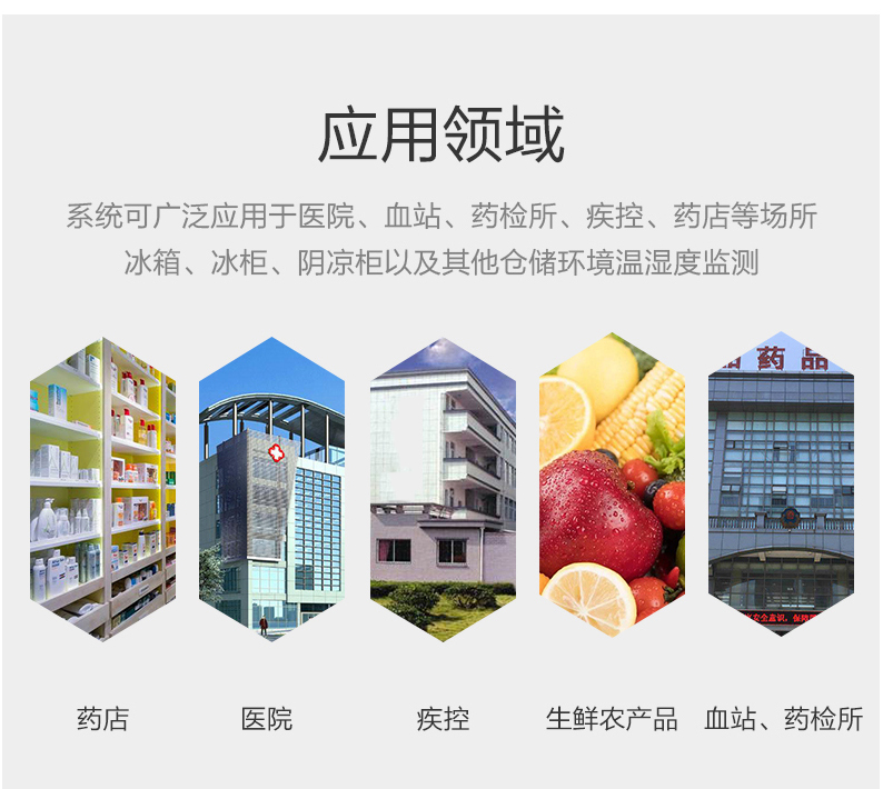 wifi温湿度监测系统