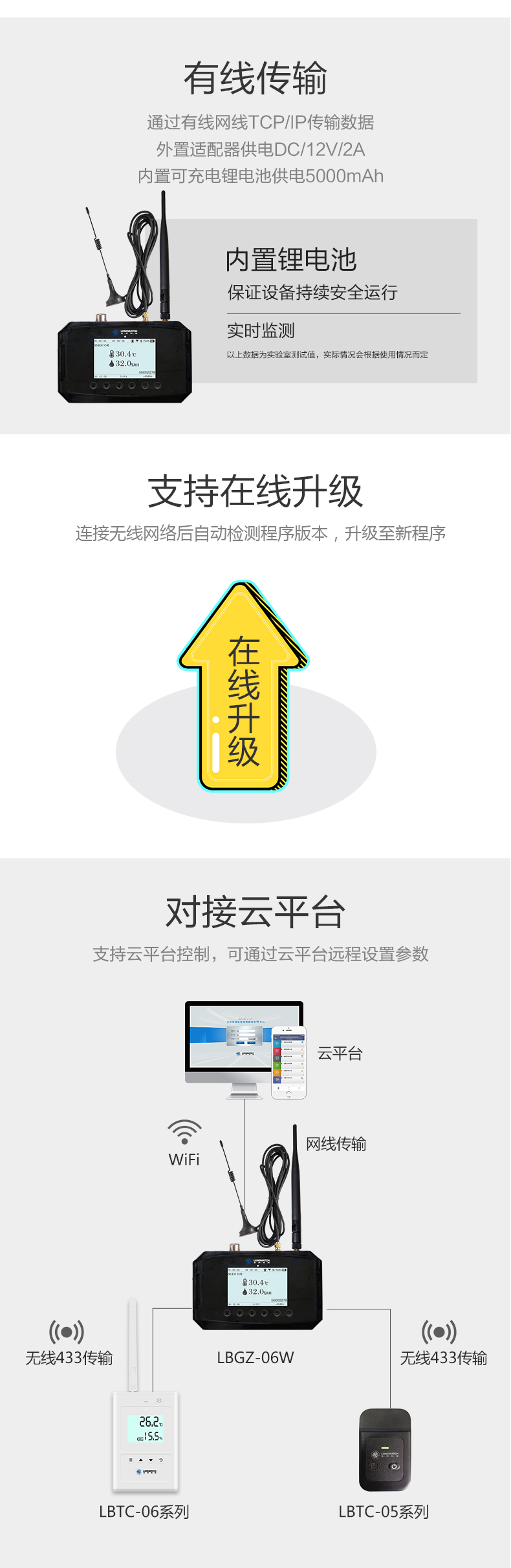 wifi温湿度管理主机