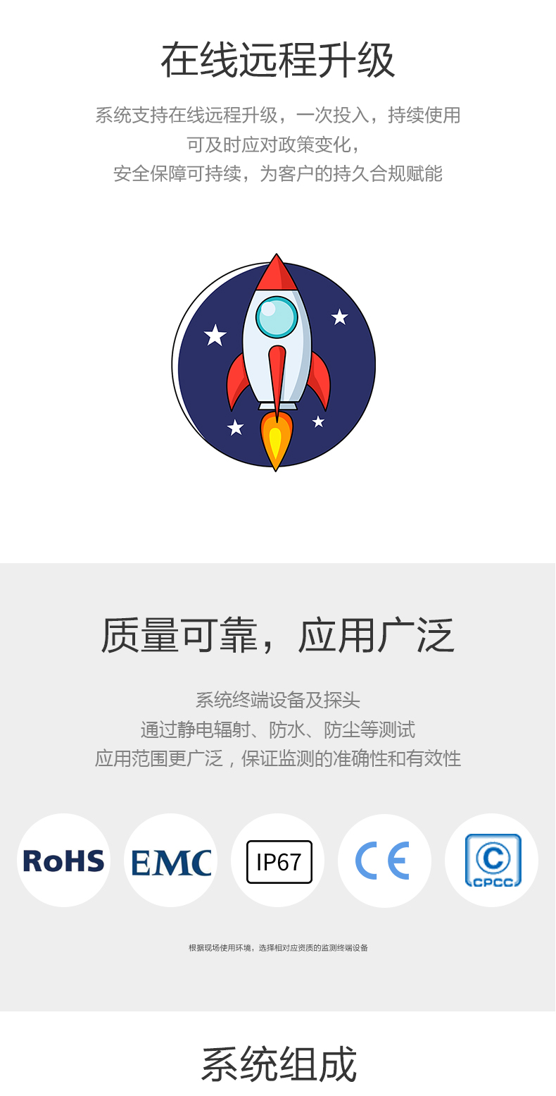 wifi温湿度监测系统