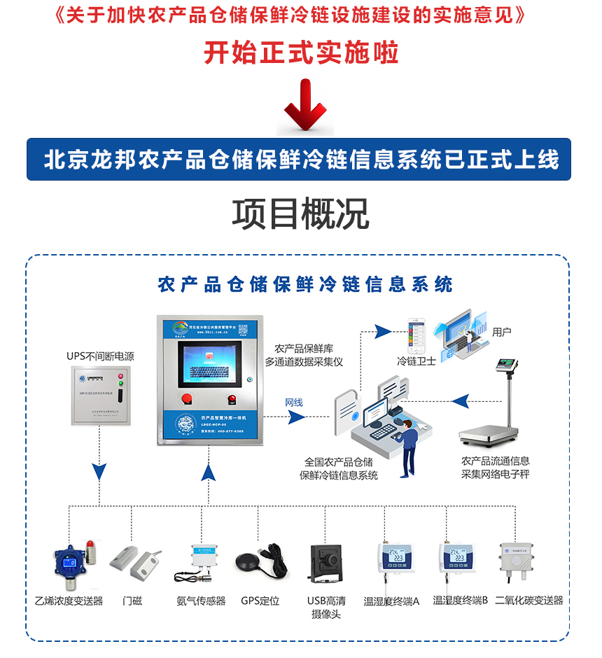 农产品仓储保鲜冷链信息系统