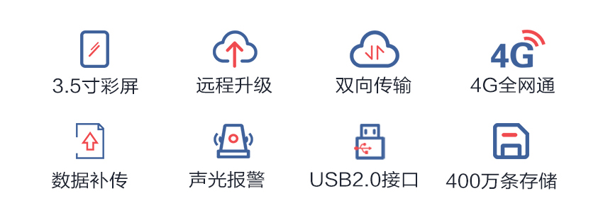 有线温湿度管理主机