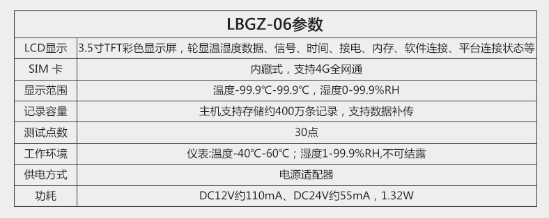 温湿度管理主机参数