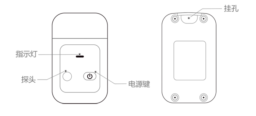 温湿度监测终端