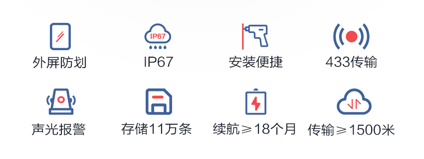 冰箱冰柜用无线温湿度记录仪