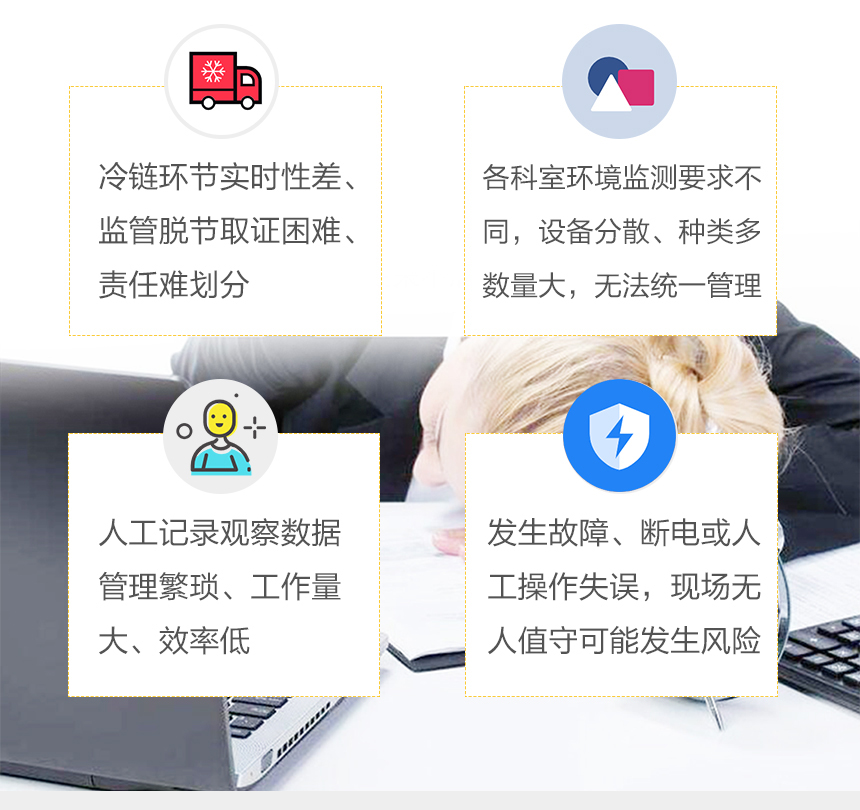 智能温湿度监测系统