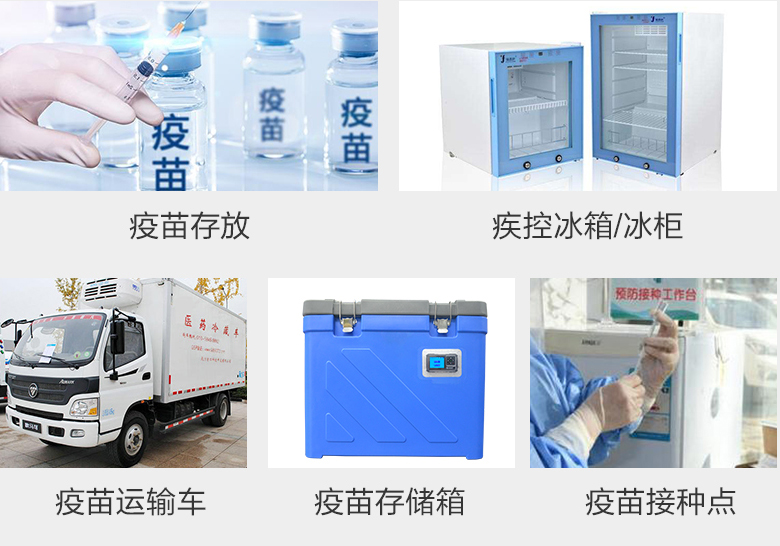 疫苗温湿度监测系统