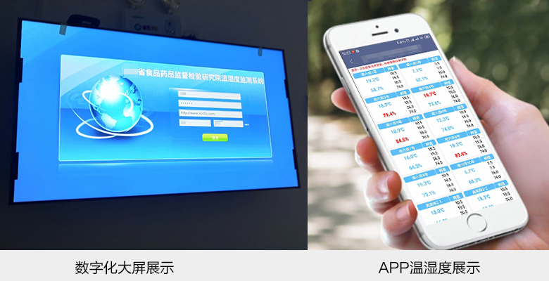 药检所温湿度监测系统