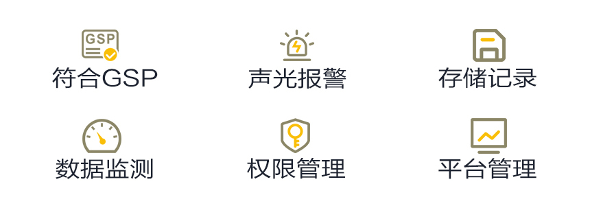 药店无线温湿度记录仪