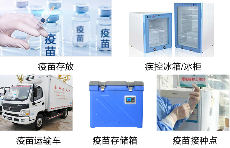 疫苗温湿度监测系统