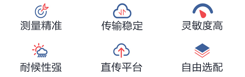 冰箱冰柜用无线温湿度记录仪