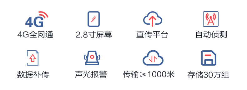 冰箱冰柜用无线温湿度记录仪