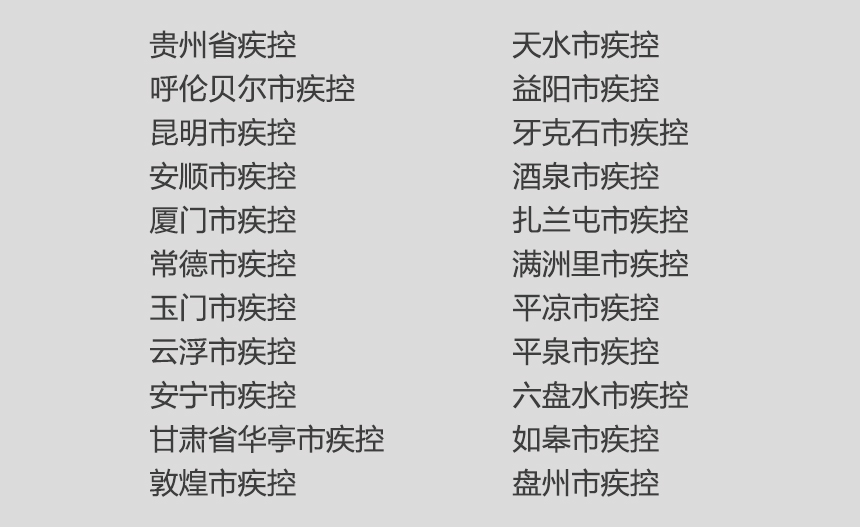龙邦科技冷链验证案例