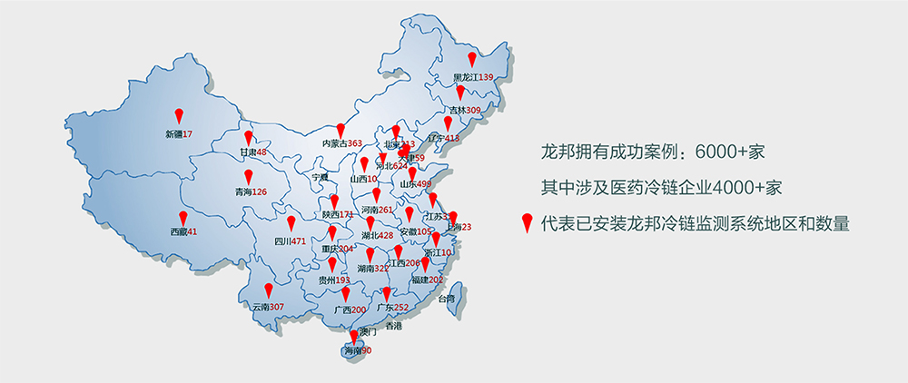 选择龙邦的理由
