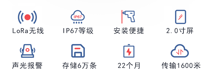 冰箱冰柜用无线温湿度记录仪